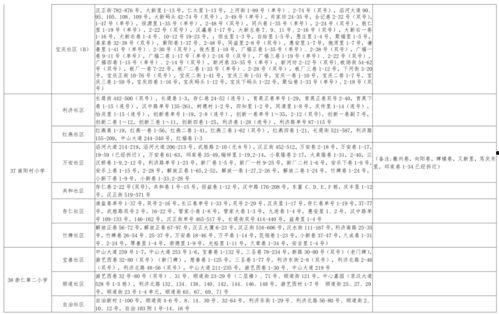 阿荣最新爆料消息视频大全